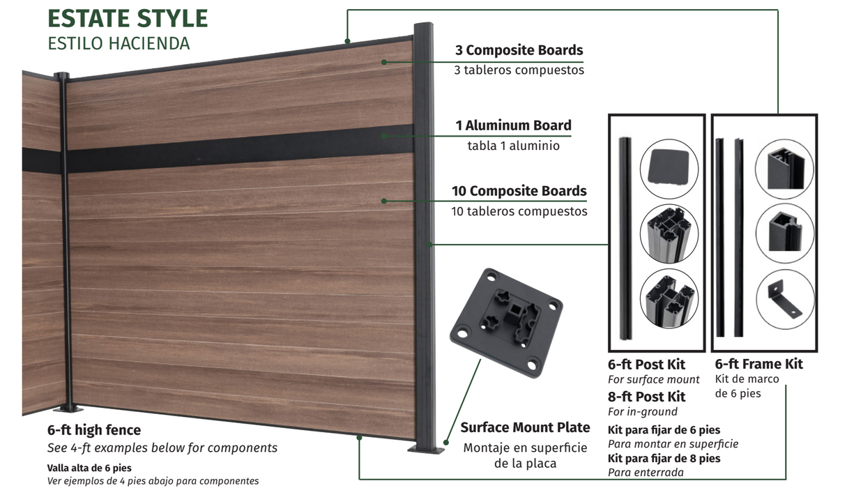 EuroFence Composite Fence Panel Kit 6 ft. H x 6 ft. W - Estate Style