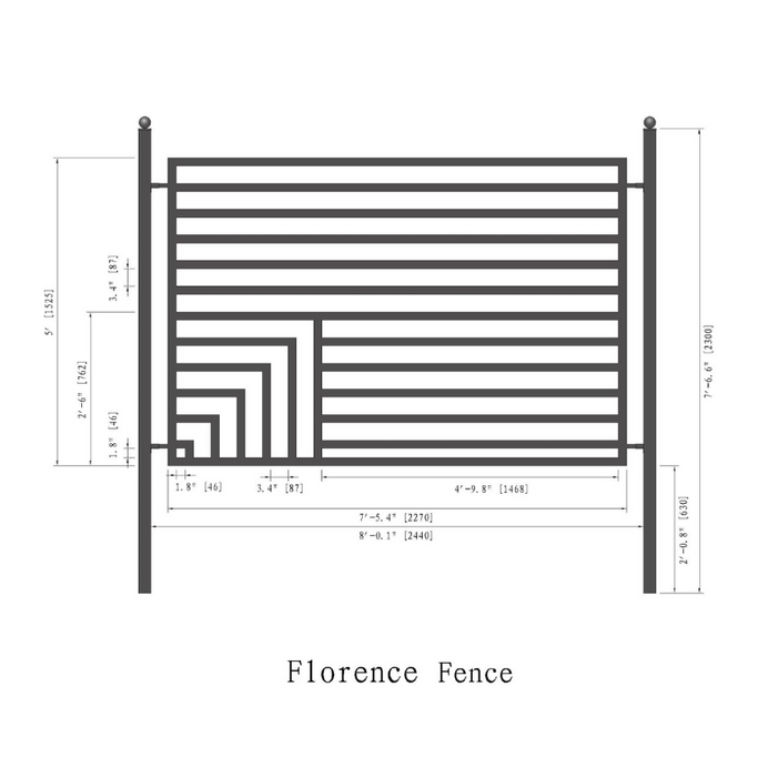 Aleko 2-Panel Fence Kit – FLORENCE Style – 8x5 ft. - 2FENCEFLOR-AP